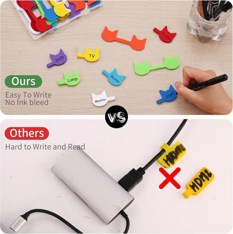 Trilancer Cord Labels Cable Label, Multicolored Handwriting Cord Tags - Kitty Head Shape Tags for Organizing Wires and Identification, Reusable with Multiple Uses - 32 PCS - Image 5